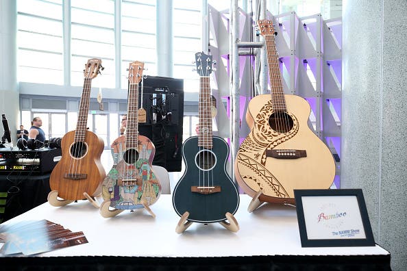 The 2022 NAMM Show Media Preview Day