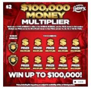 Money Multiplier