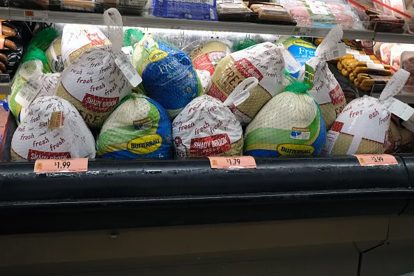 Where To Buy The Cheapest Food For Thanksgiving In Southwest Florida